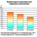 Термос СЛЕДОПЫТ 0,75 л (PF-TM-02) в СПб, Санкт-Петербурге купить